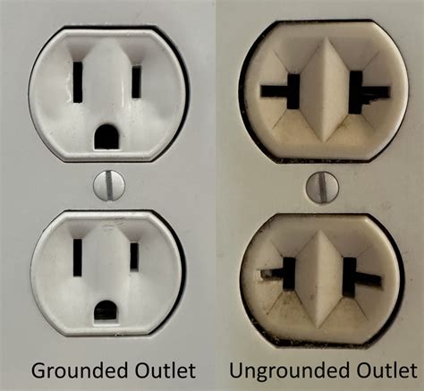 do ungrounded outlets cause damage